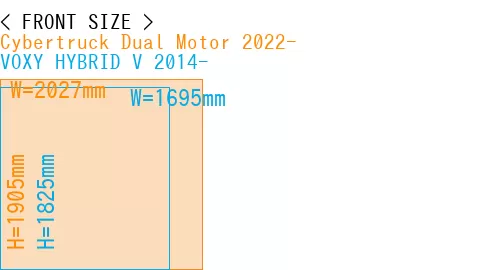 #Cybertruck Dual Motor 2022- + VOXY HYBRID V 2014-